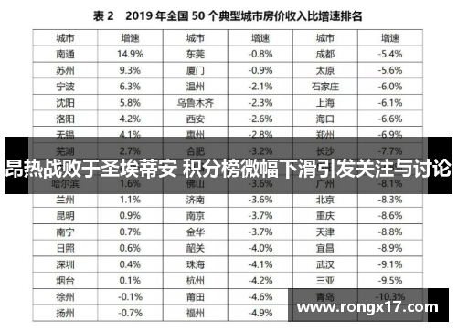 昂热战败于圣埃蒂安 积分榜微幅下滑引发关注与讨论