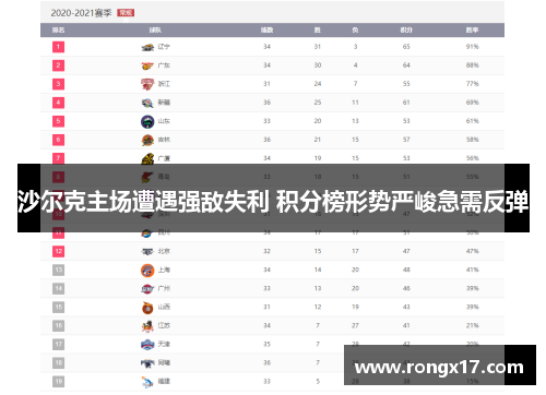 沙尔克主场遭遇强敌失利 积分榜形势严峻急需反弹