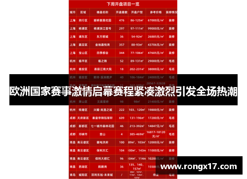 欧洲国家赛事激情启幕赛程紧凑激烈引发全场热潮